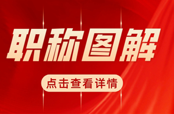 一圖看懂 | 職稱評(píng)審全流程！